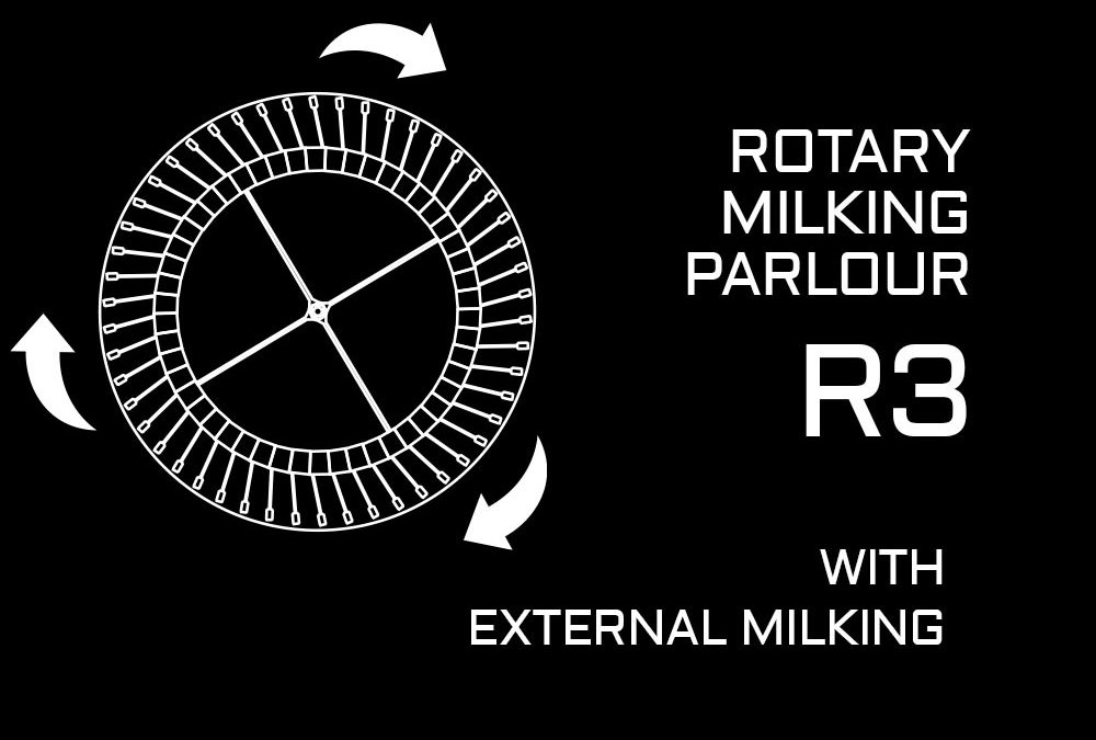 R3 Rotary milking parlour
